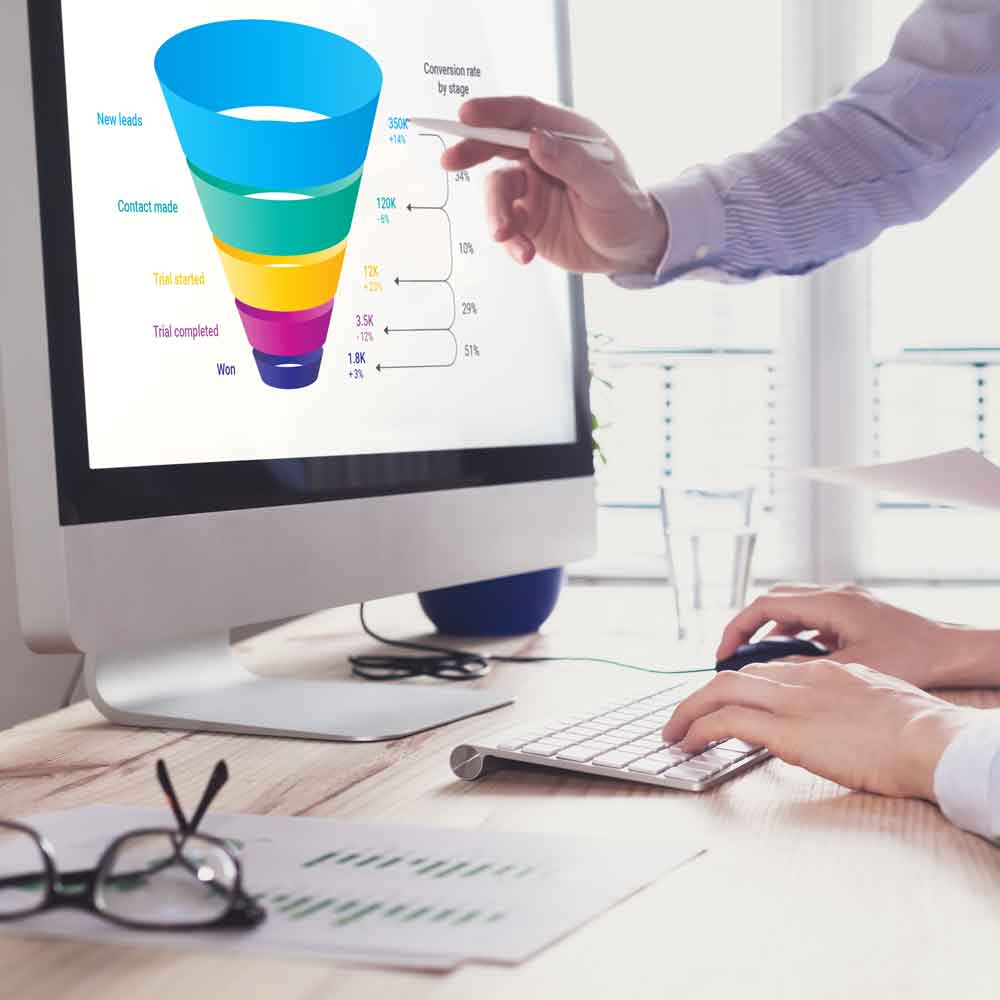 conversion-funnel-discussion Conversion funnel | Allegiant Digital Marketing