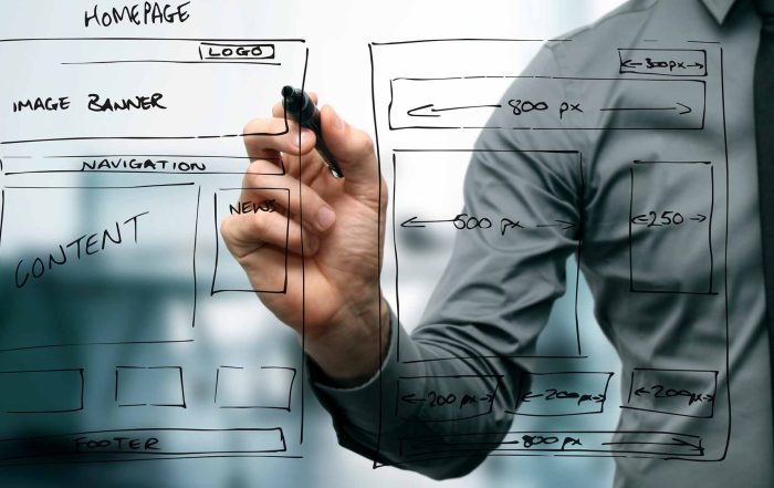 Website redesign wireframe