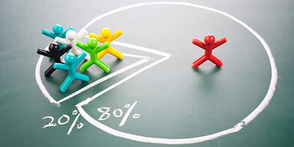 market share