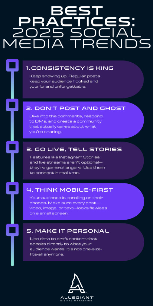 best practices social media