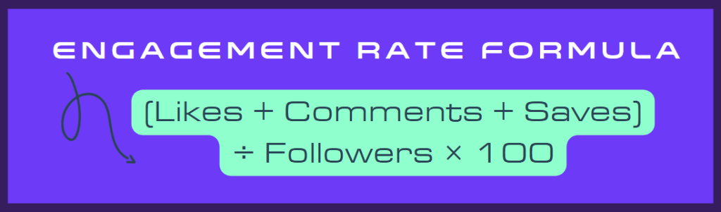 Instagram Engagement Rate Formula