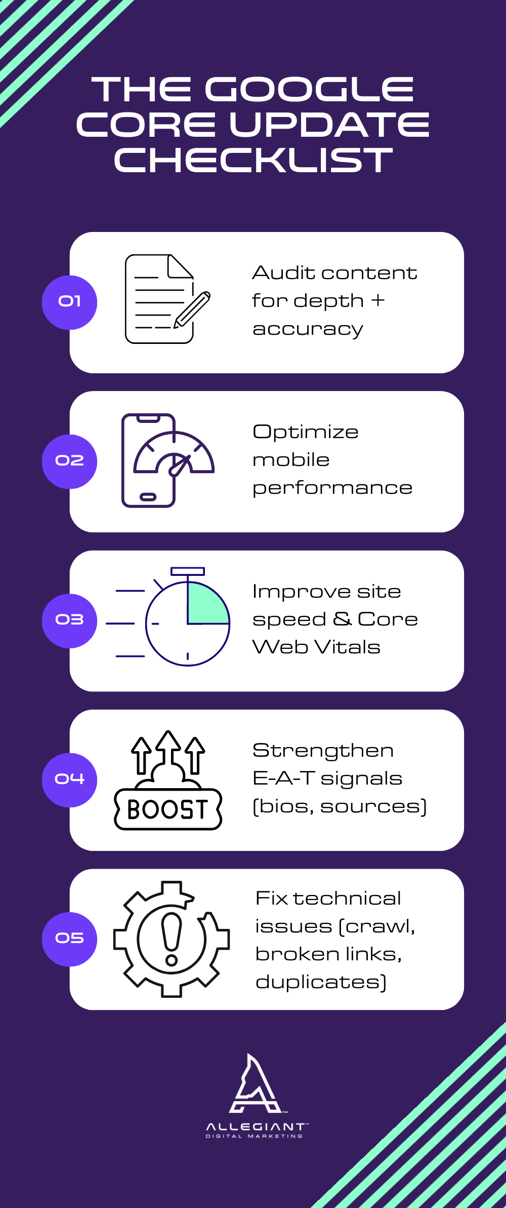 Google June core update 2025 graphic.