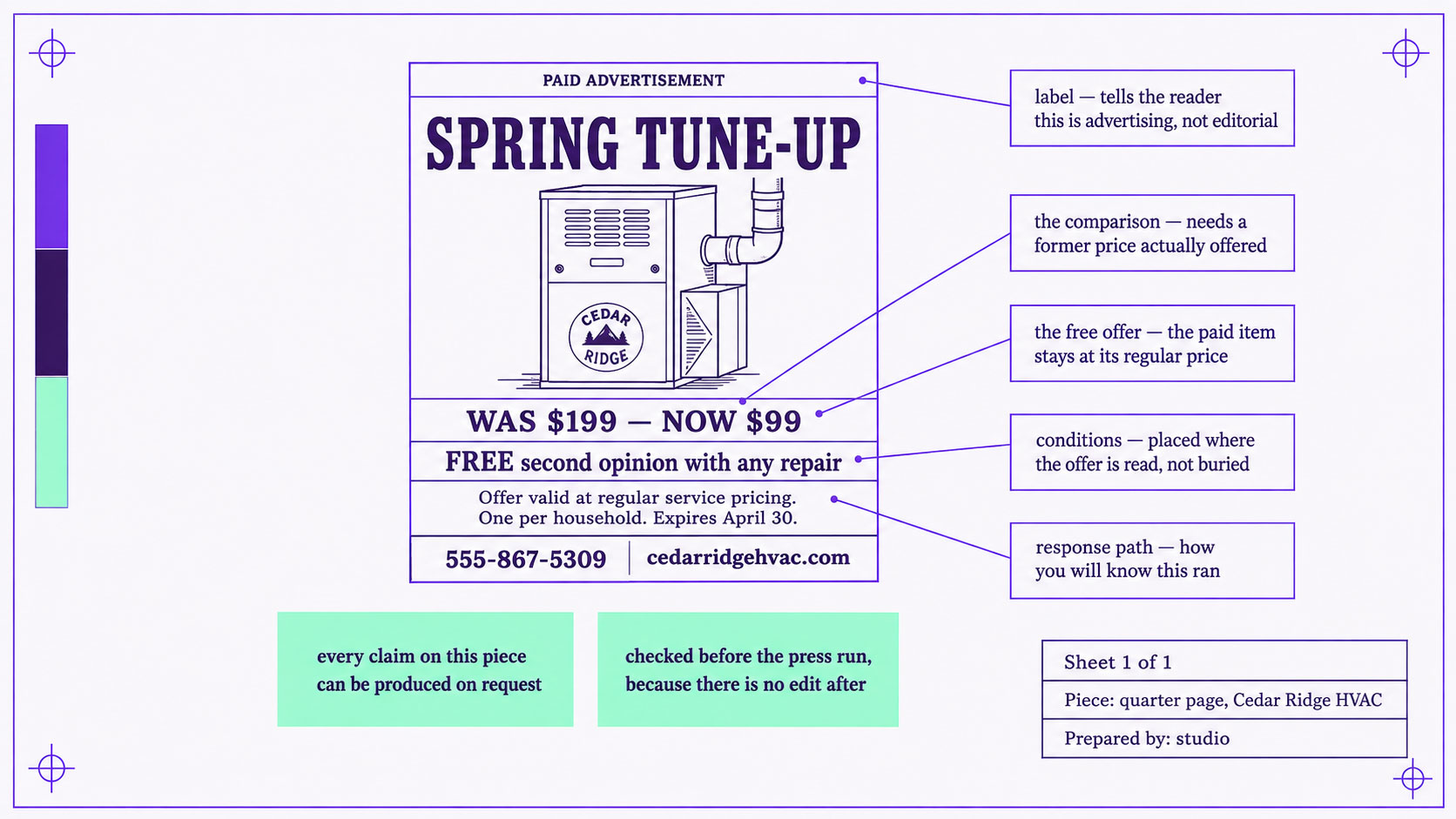 An annotated print advertisement showing where the offer, its conditions, the free-offer qualifier and the paid-content label sit, with leader lines to each